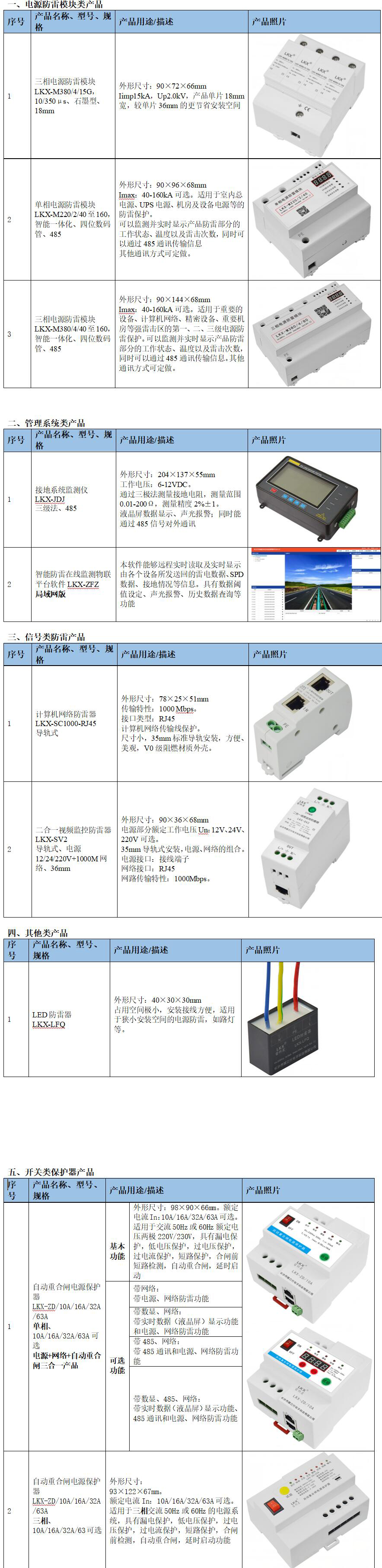 QQ截圖20220720125940.jpg QQ截圖20220720125940.jpg