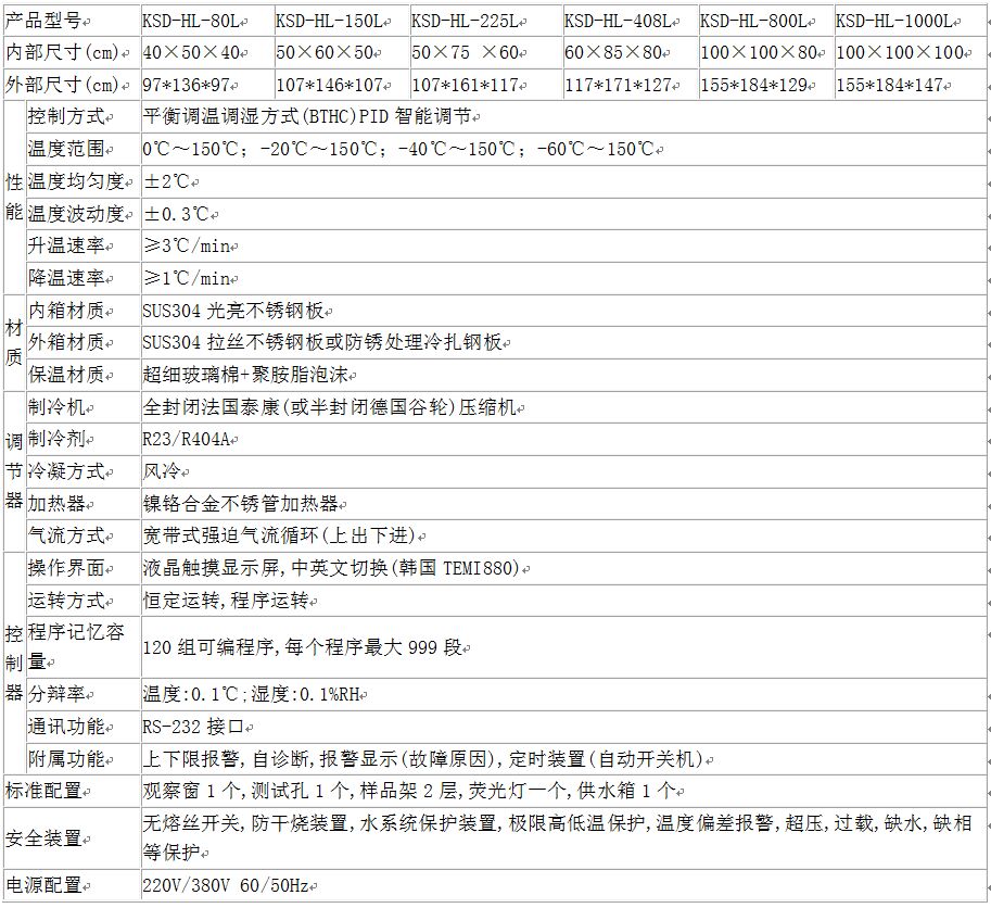 高低溫試驗箱技術參數